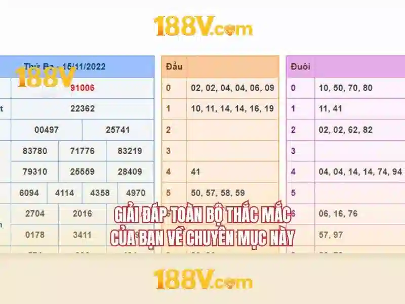 Mẹo chơi bắn cá 3 cây dễ ăn tiền nhà cái