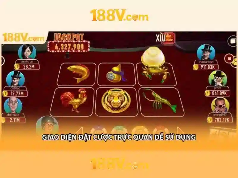 Sản phẩm và dịch vụ trọng tâm của 188v tại