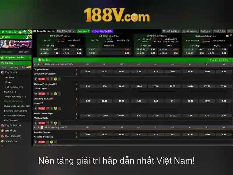 188v và sự mở ra của một thế giới điện năng